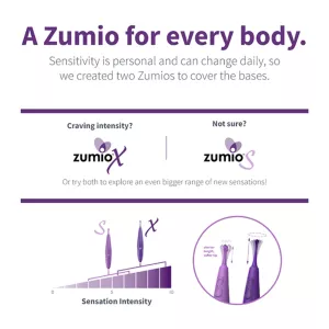 Zumio - S Spirotip Vibrator EROPARTNER