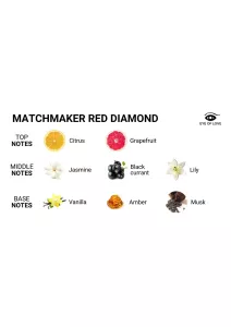 Matchmaker Pheromone Parfum for Her Red Diamond 30 ml EYE OF LOVE