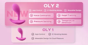 Honey Play Box OLY 2 Pressure Sensing APP-enabled Wearable Clit & G Spot Vibrator